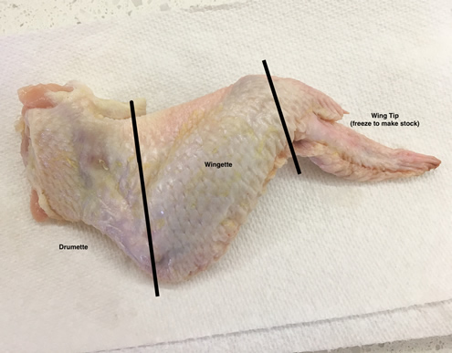 trimming a chicken wing